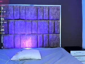 aurora_lux_'s webcam